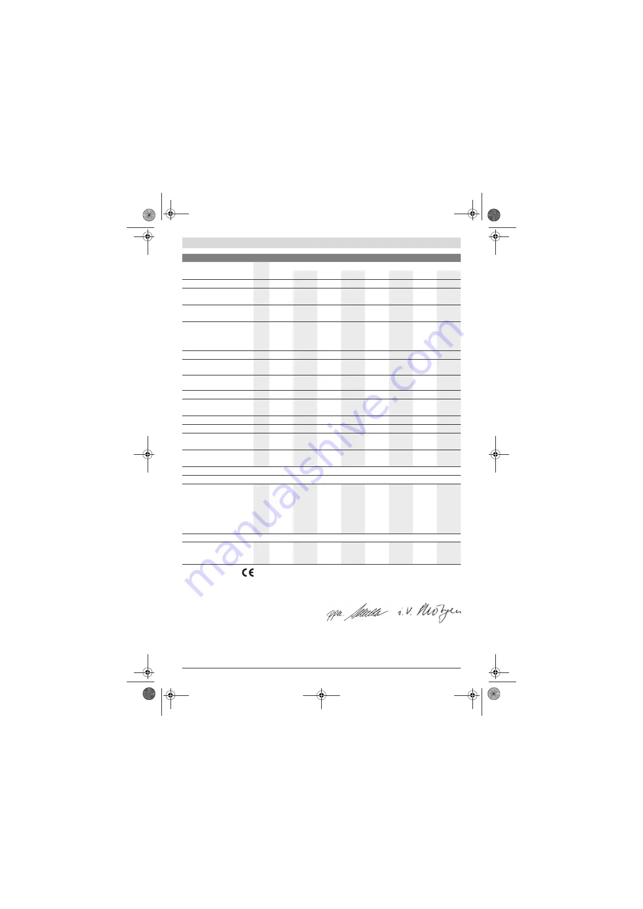 Bosch 0 607 153 Series Original Instructions Manual Download Page 248