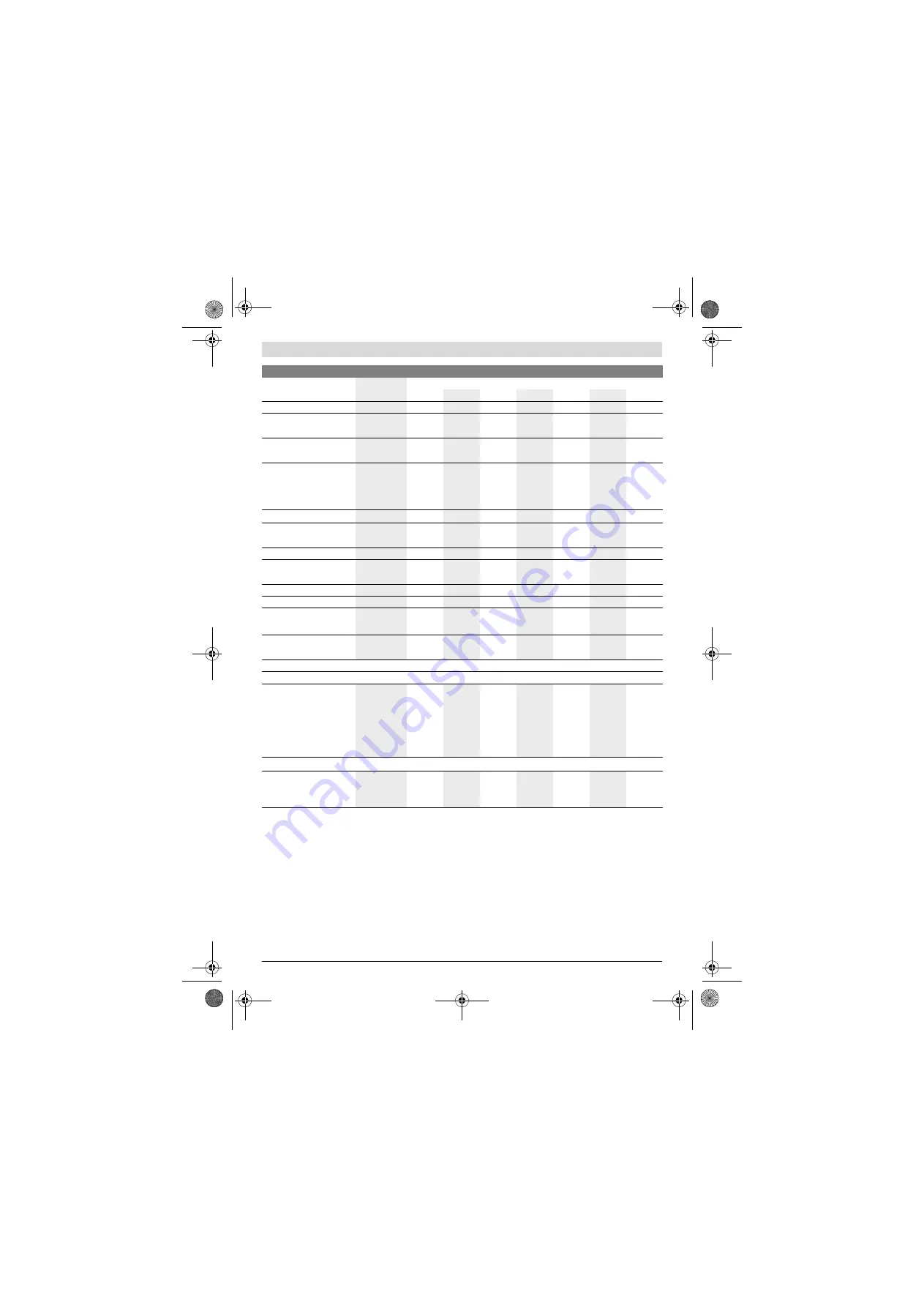 Bosch 0 607 153 Series Original Instructions Manual Download Page 310