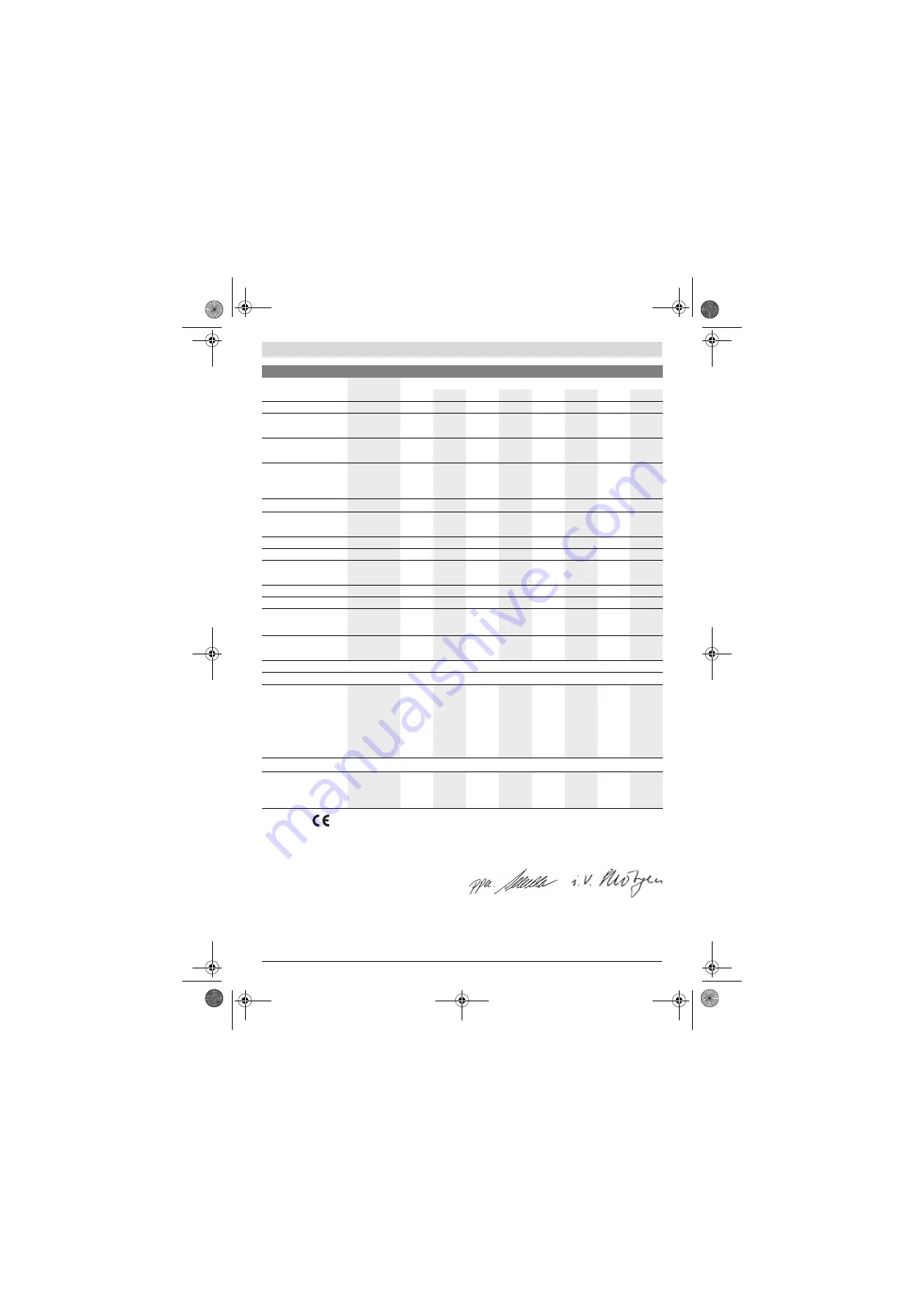 Bosch 0 607 153 Series Original Instructions Manual Download Page 311