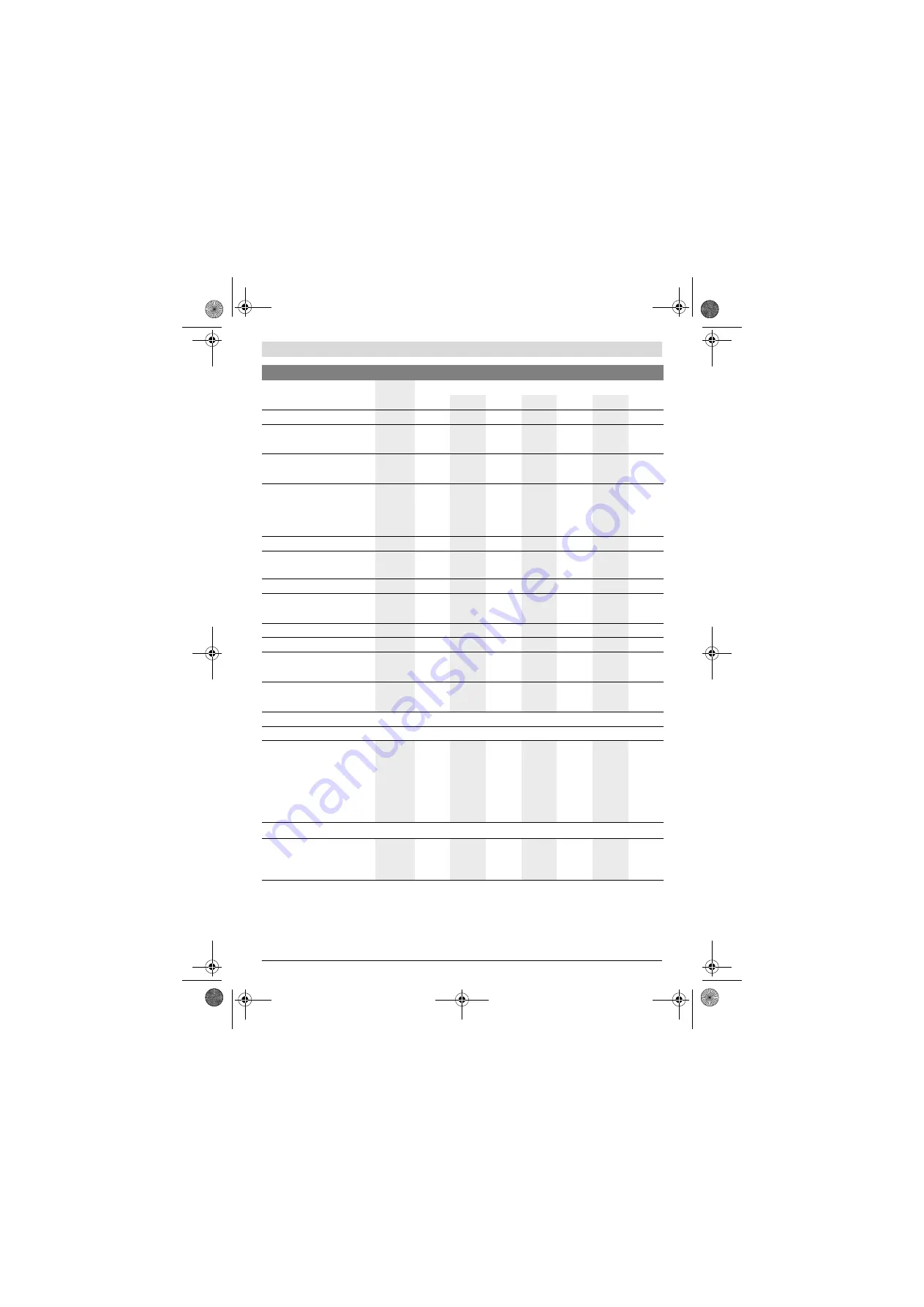 Bosch 0 607 153 Series Original Instructions Manual Download Page 340