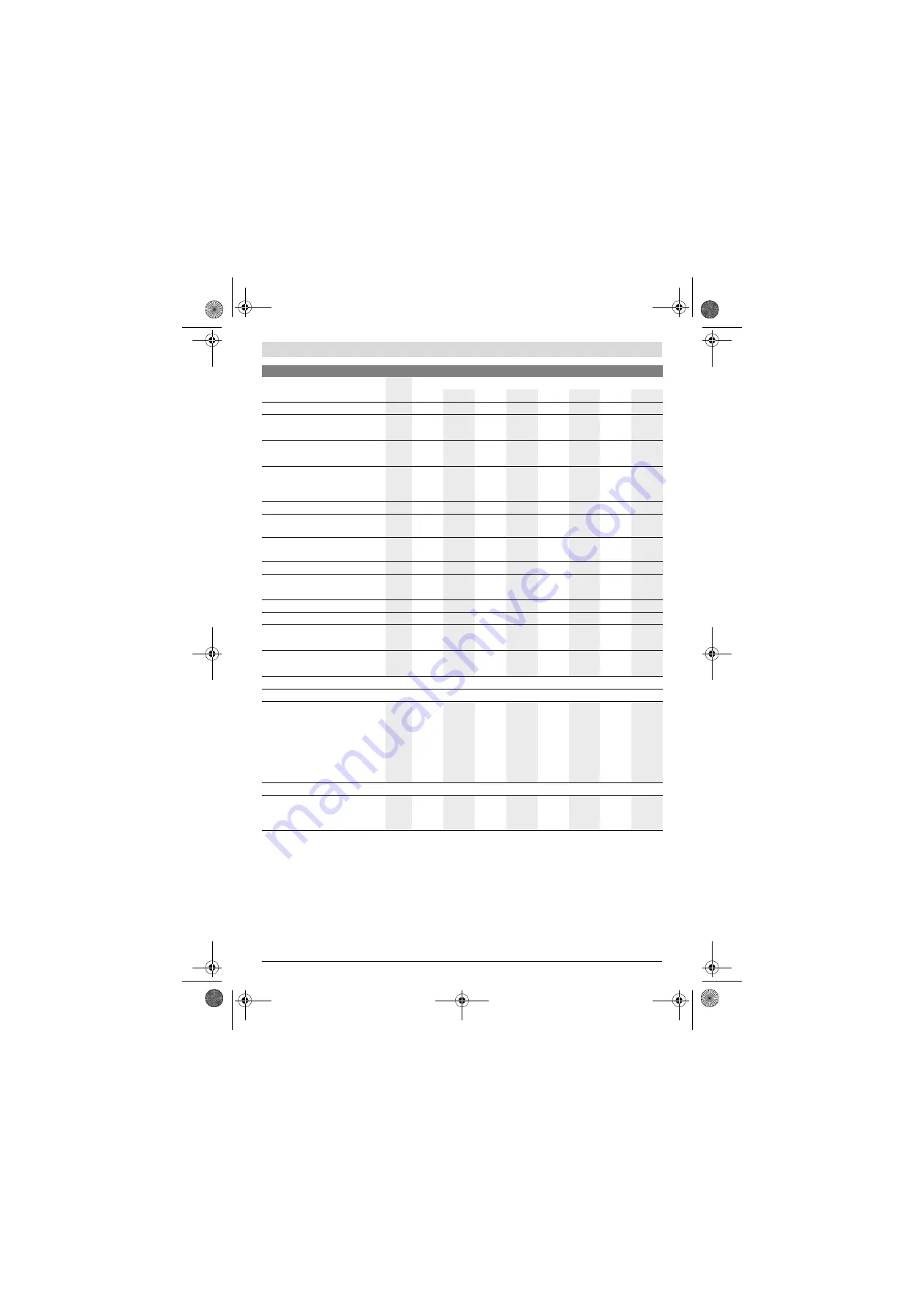 Bosch 0 607 153 Series Original Instructions Manual Download Page 365