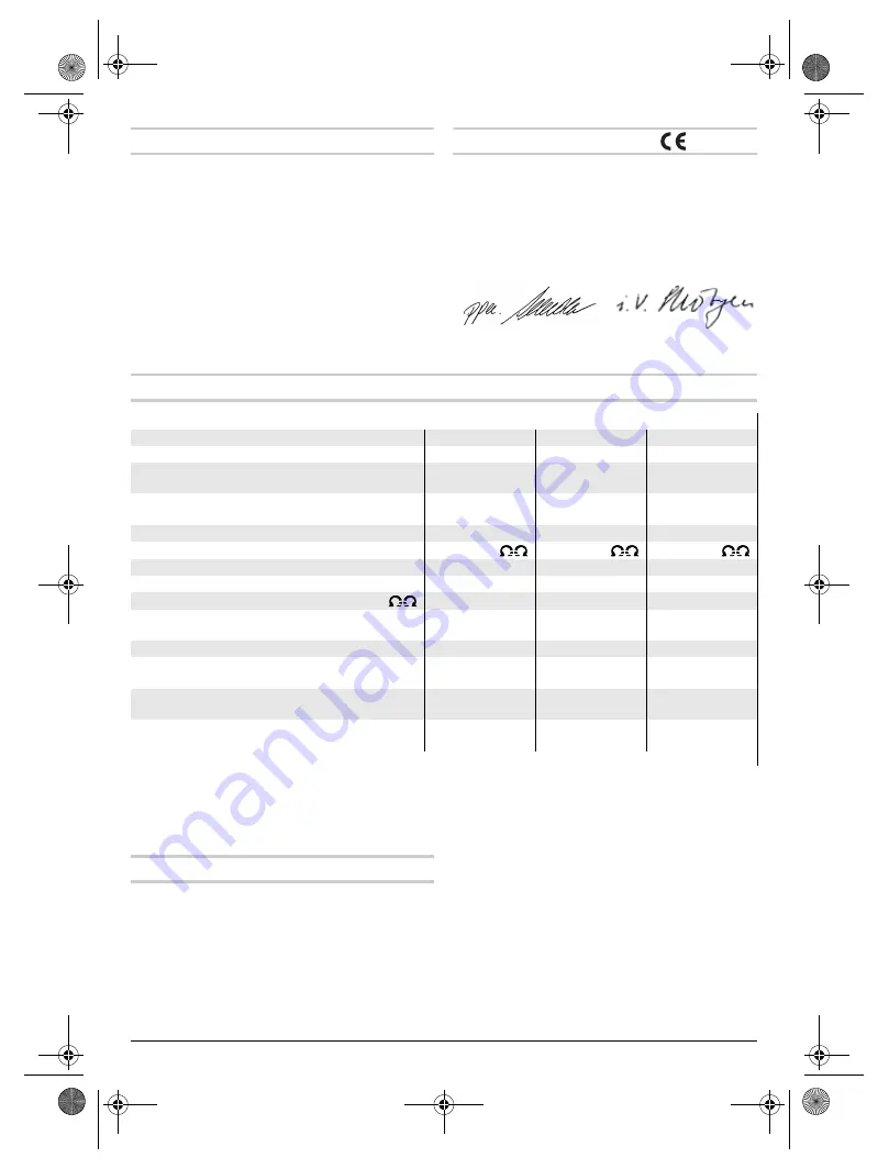 Bosch 0 607 452 603 Manual Download Page 64