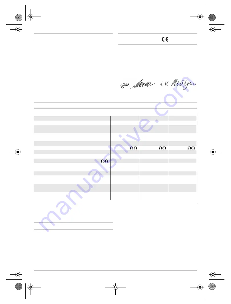 Bosch 0 607 452 603 Manual Download Page 82