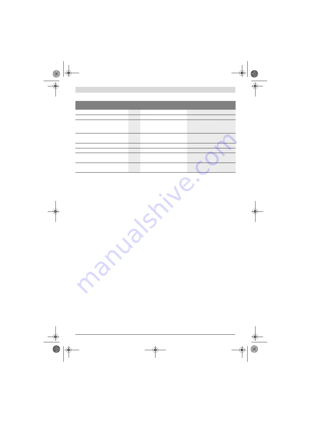 Bosch 0 607 560 500 Original Instructions Manual Download Page 156