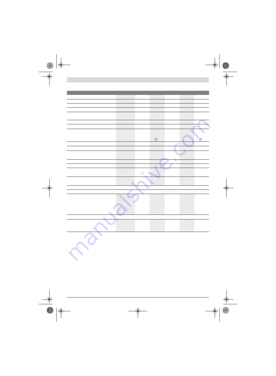 Bosch 0 607 661 505 Original Instructions Manual Download Page 288