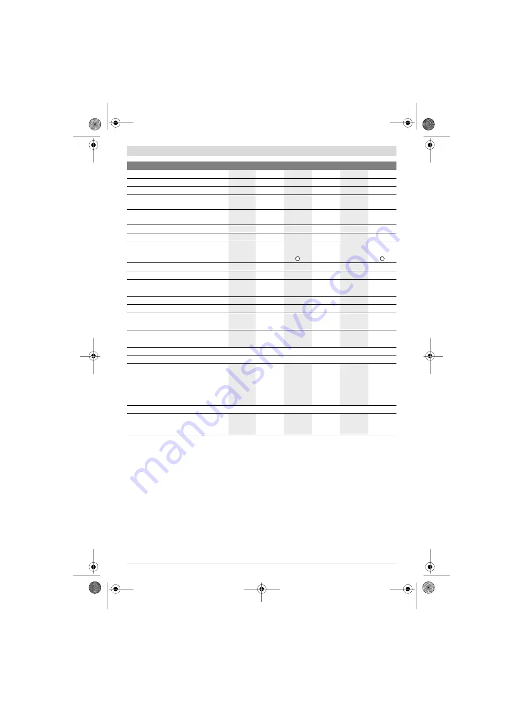 Bosch 0 607 661 505 Скачать руководство пользователя страница 306