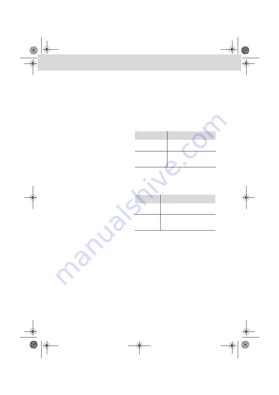 Bosch 0 608 830 313 Скачать руководство пользователя страница 24