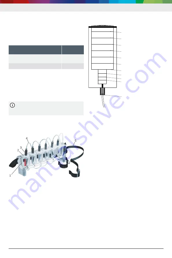 Bosch 0 986 612 950 Original Instructions Manual Download Page 47