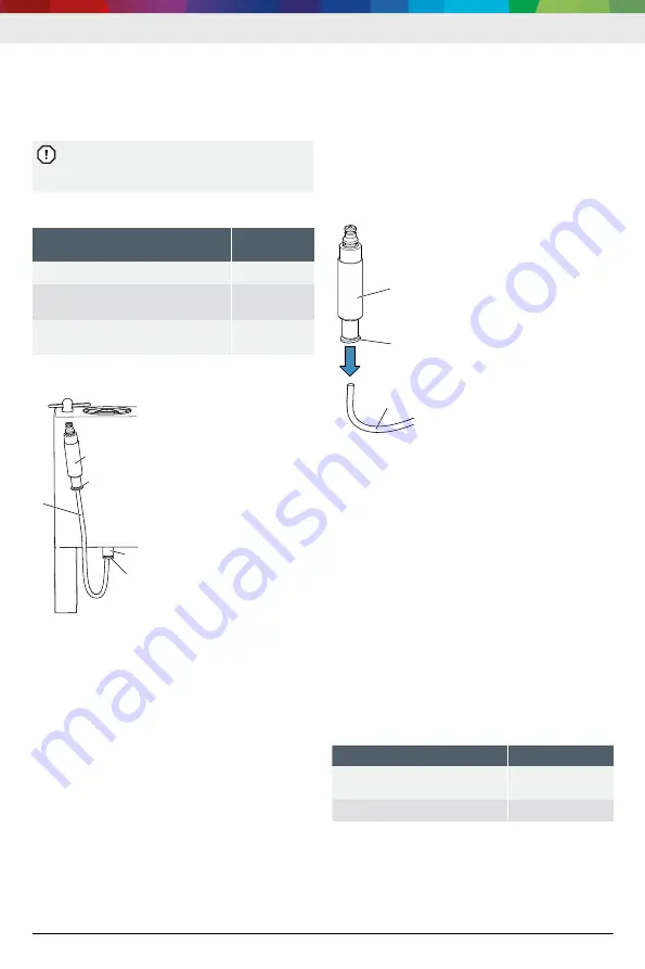 Bosch 0 986 612 950 Original Instructions Manual Download Page 51