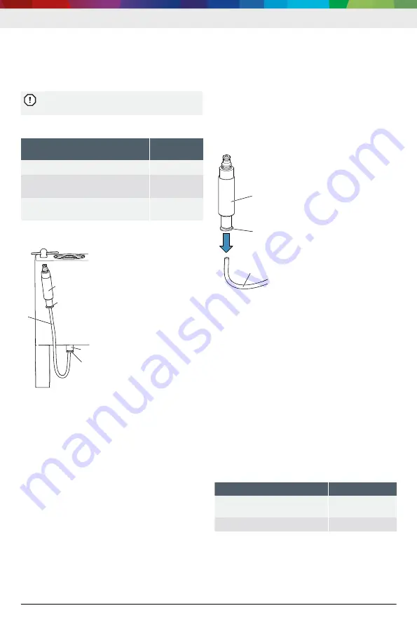 Bosch 0 986 612 950 Original Instructions Manual Download Page 93