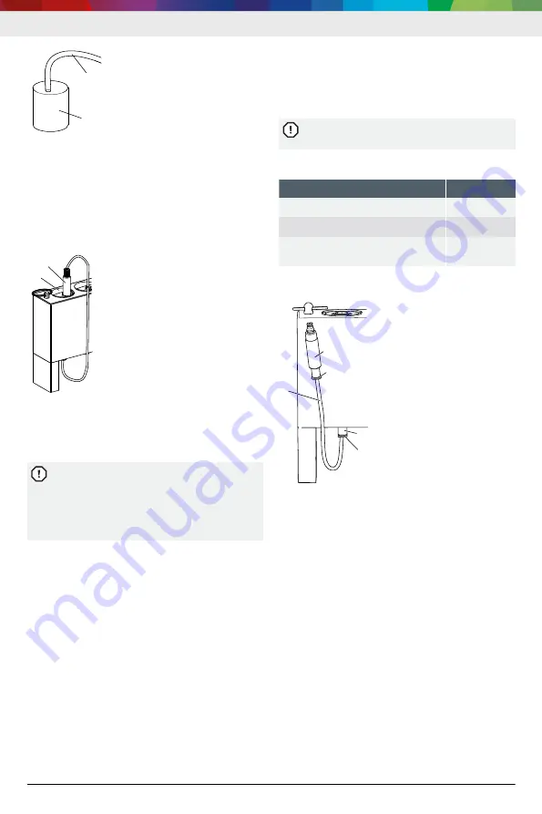 Bosch 0 986 612 950 Original Instructions Manual Download Page 126