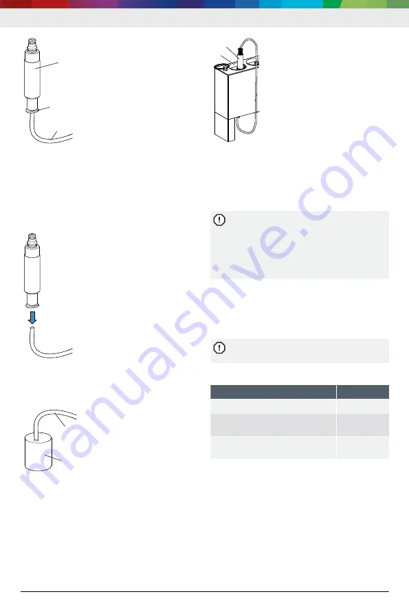 Bosch 0 986 612 950 Original Instructions Manual Download Page 147