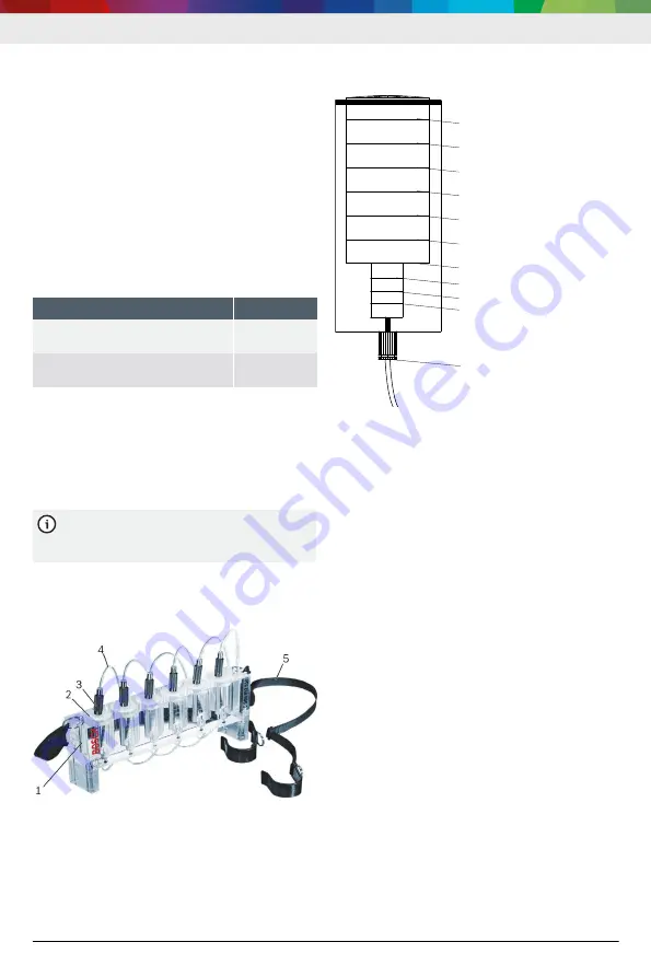 Bosch 0 986 612 950 Original Instructions Manual Download Page 151