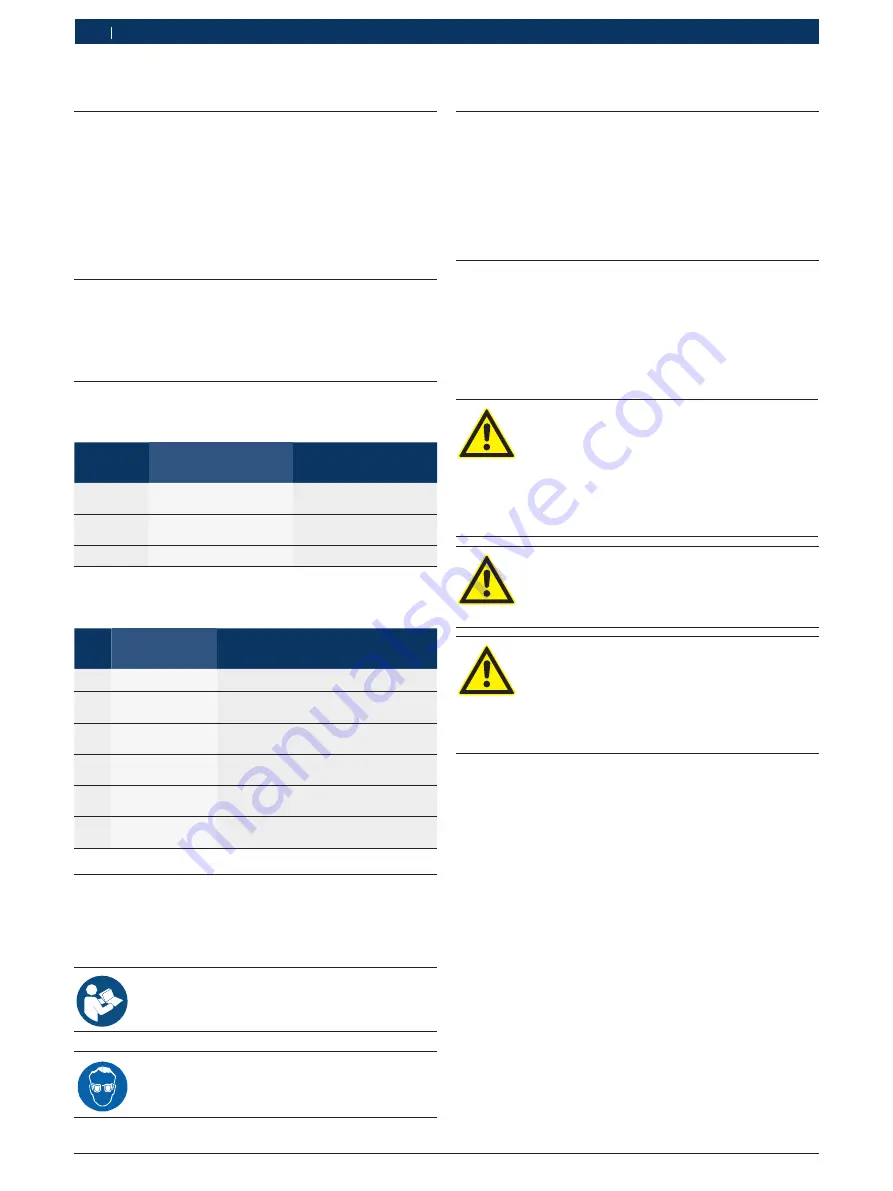 Bosch 0 986 613 925 Скачать руководство пользователя страница 80