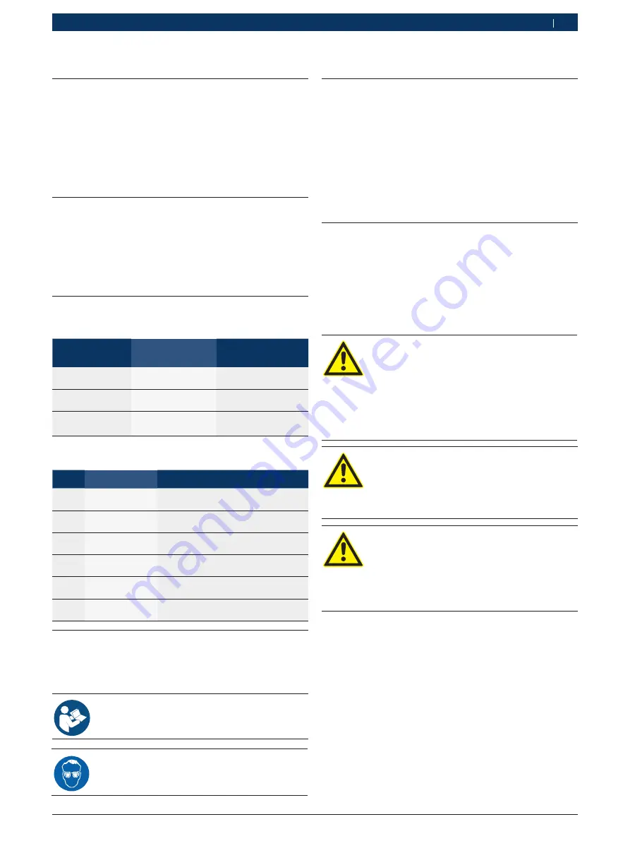 Bosch 0 986 613 925 Original Instructions Manual Download Page 95