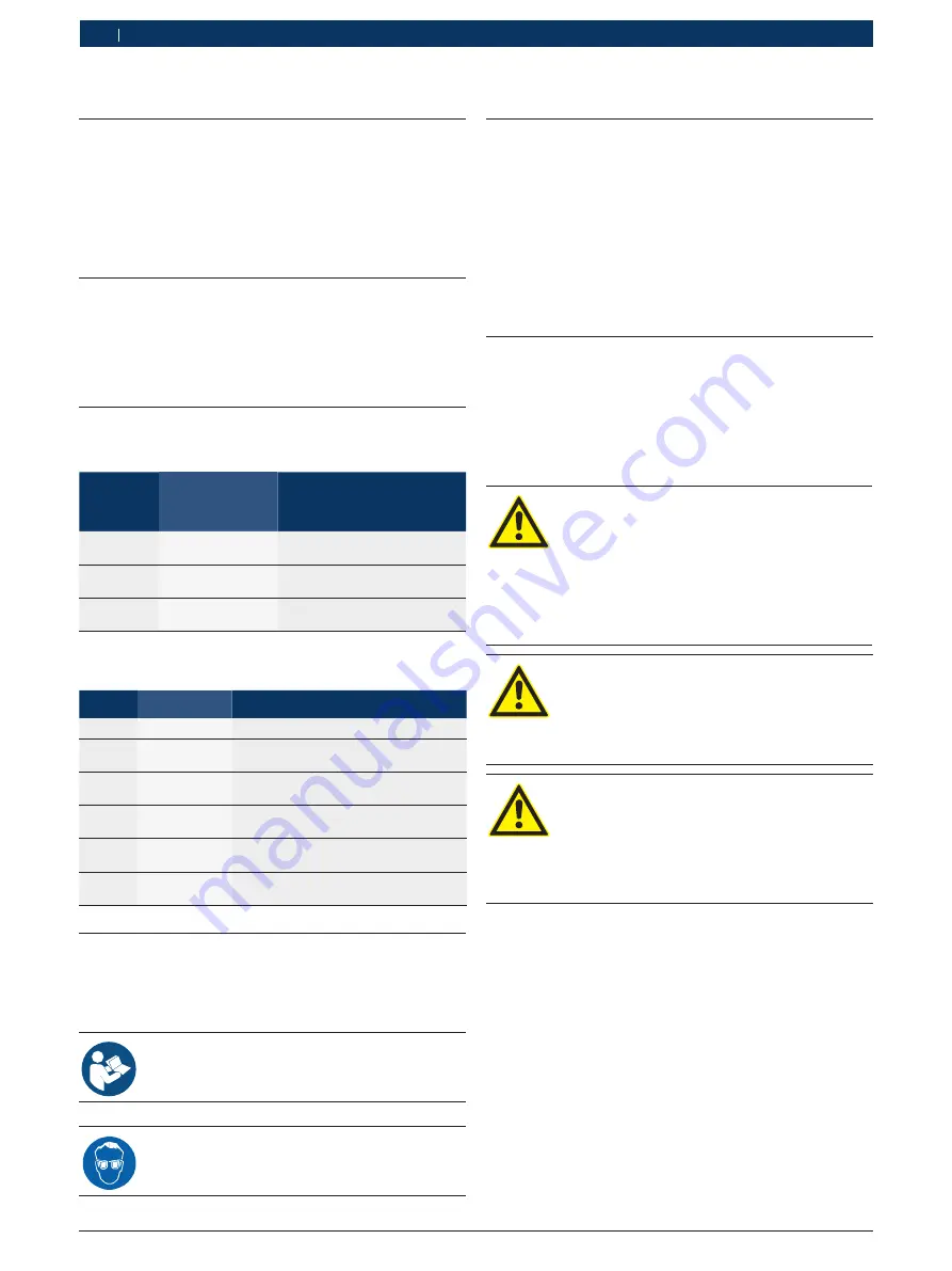 Bosch 0 986 613 925 Original Instructions Manual Download Page 110