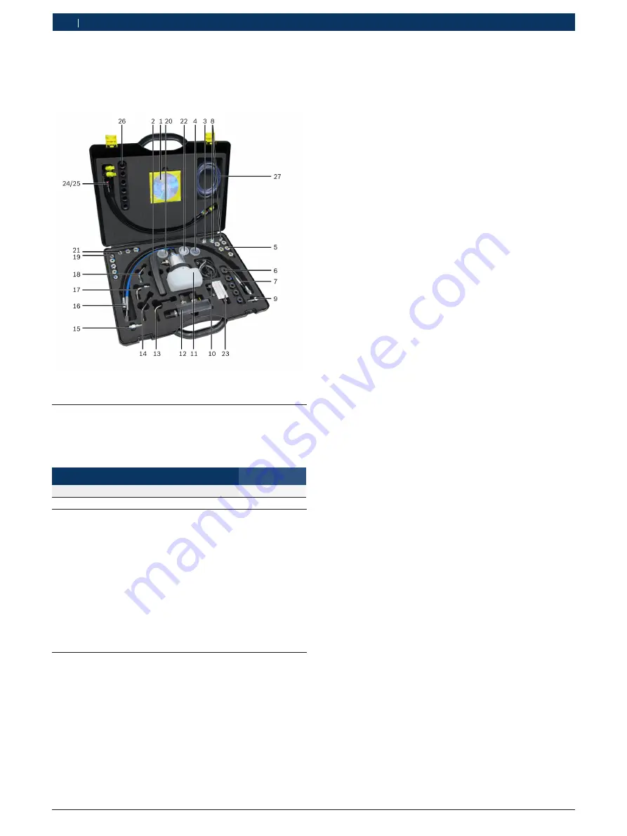 Bosch 0 986 613 925 Original Instructions Manual Download Page 112