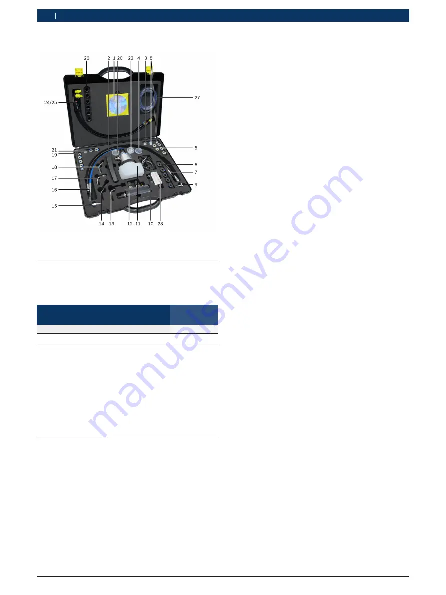 Bosch 0 986 613 925 Original Instructions Manual Download Page 142