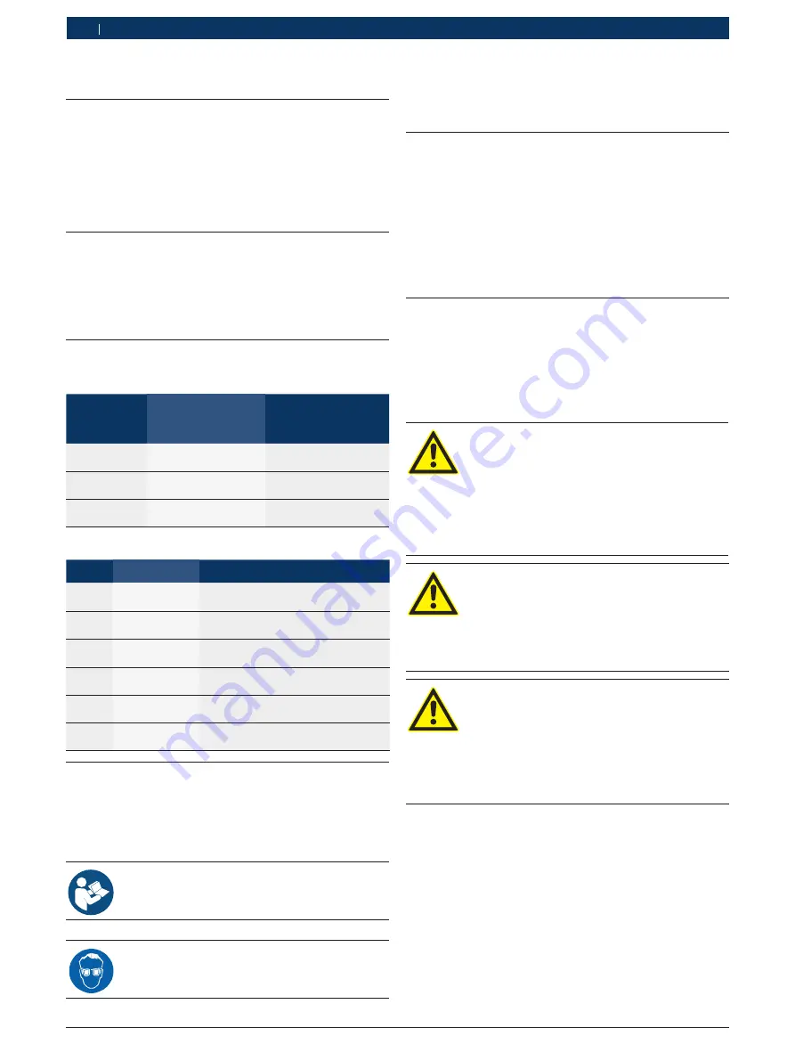 Bosch 0 986 613 925 Скачать руководство пользователя страница 170