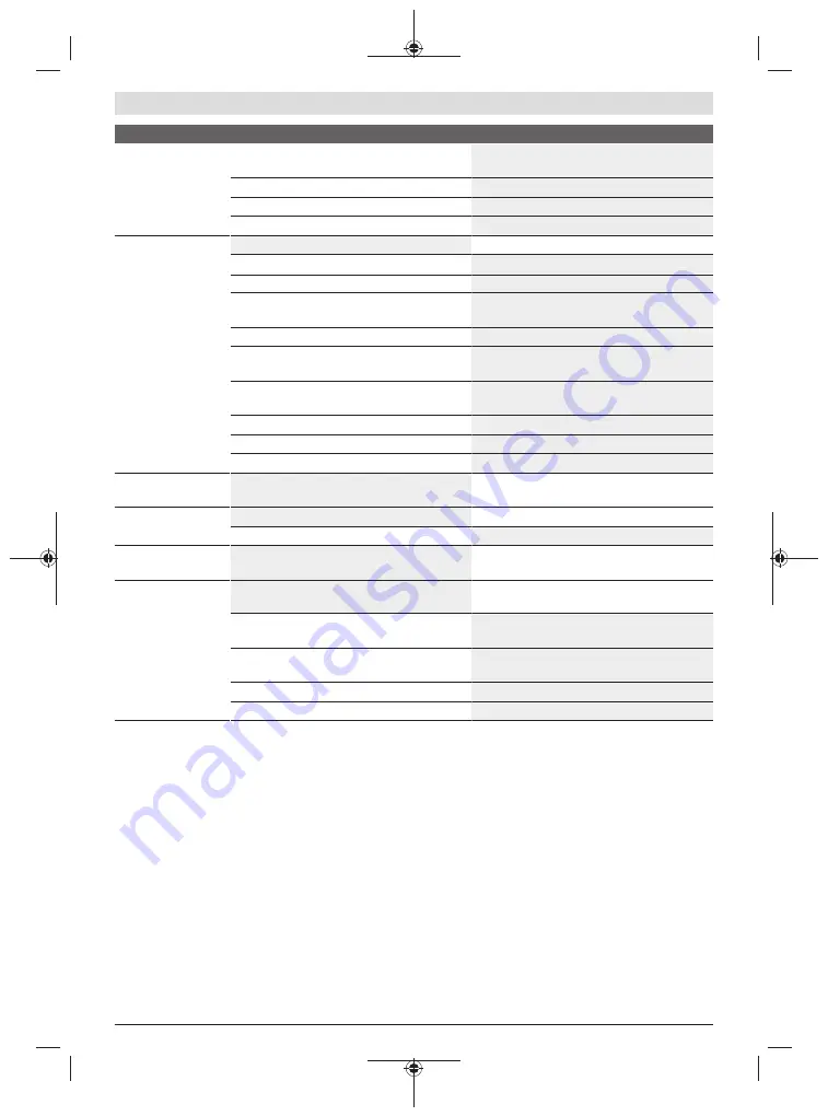 Bosch 060088A071 Instructions Manual Download Page 10