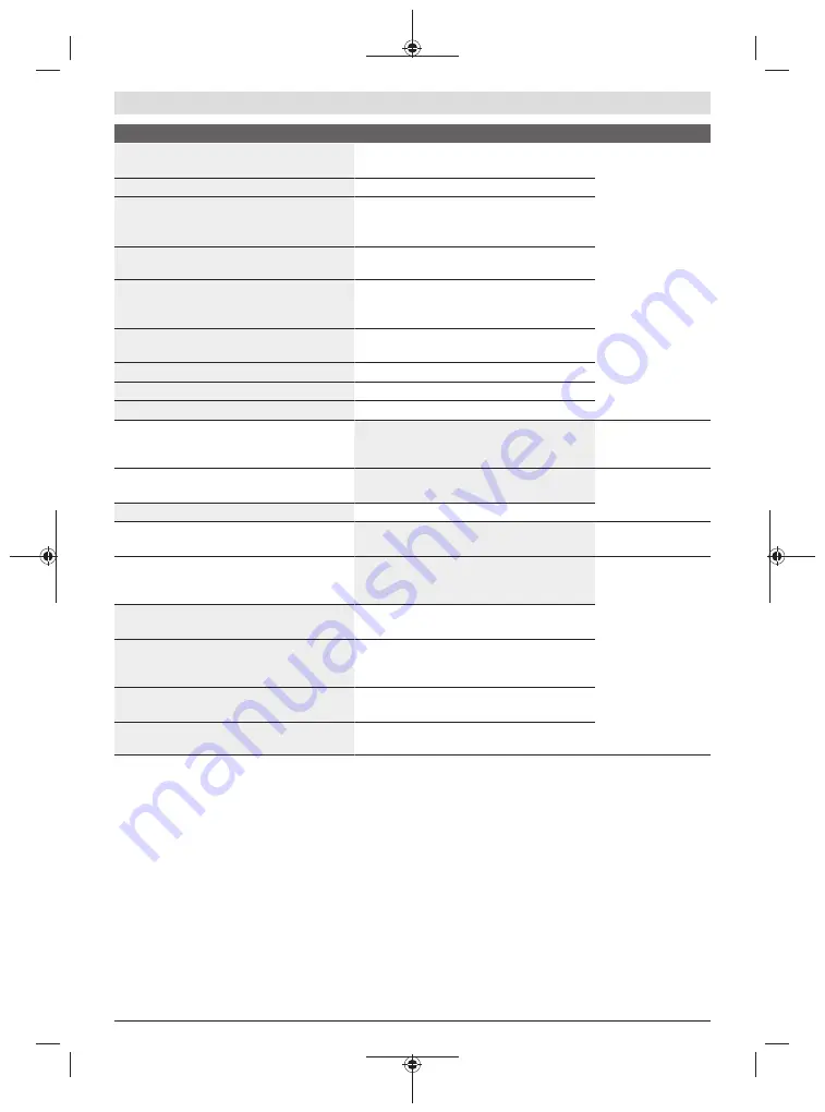 Bosch 060088A071 Instructions Manual Download Page 29