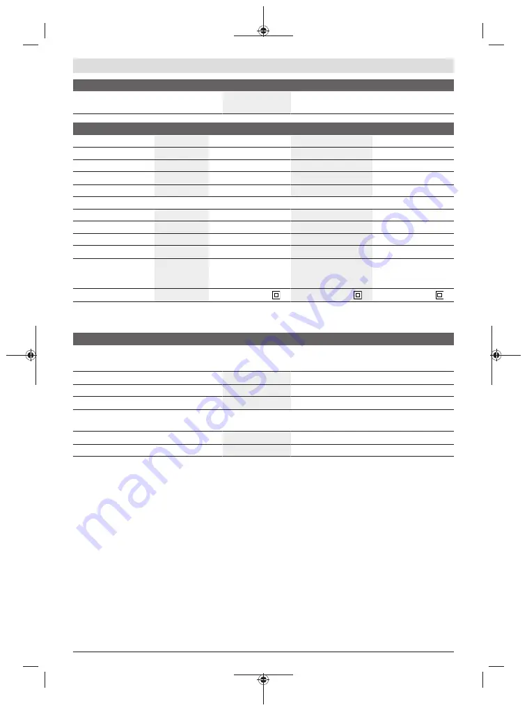 Bosch 06008A0401 Original Instructions Manual Download Page 6