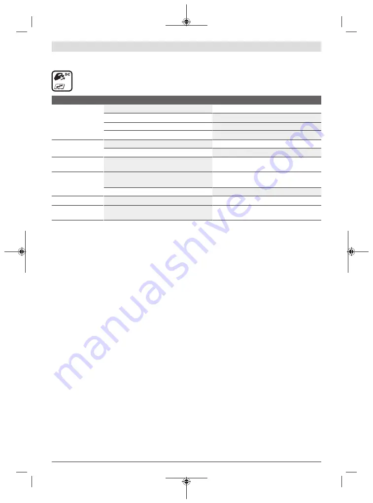 Bosch 06008A0401 Original Instructions Manual Download Page 15