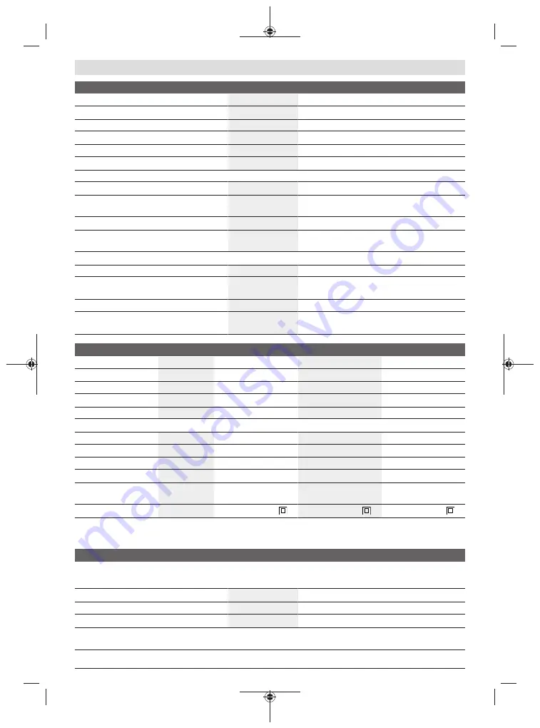 Bosch 06008A0401 Скачать руководство пользователя страница 19