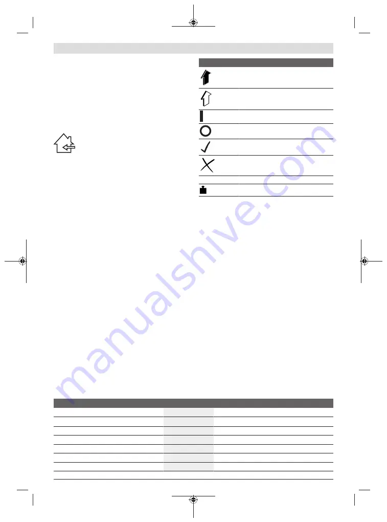 Bosch 06008A0401 Original Instructions Manual Download Page 25