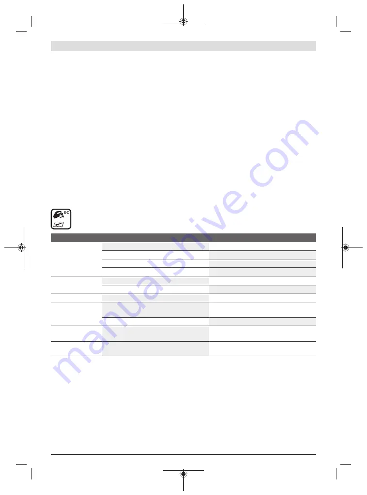 Bosch 06008A0401 Original Instructions Manual Download Page 55