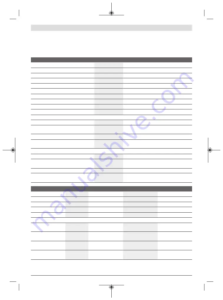 Bosch 06008A0401 Original Instructions Manual Download Page 65