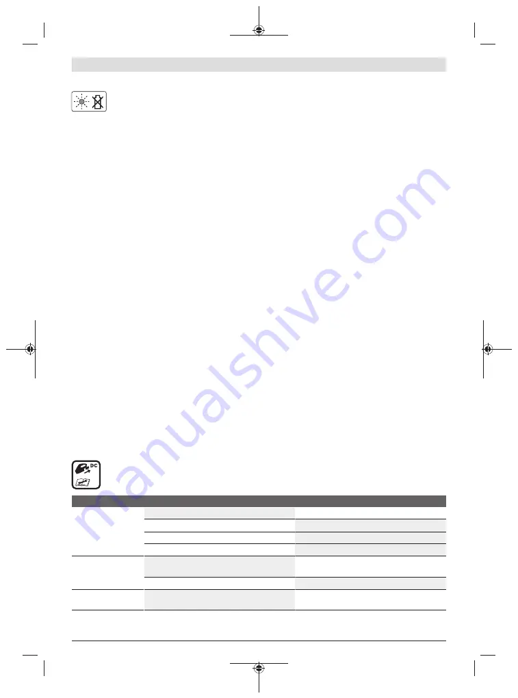 Bosch 06008A0401 Original Instructions Manual Download Page 80