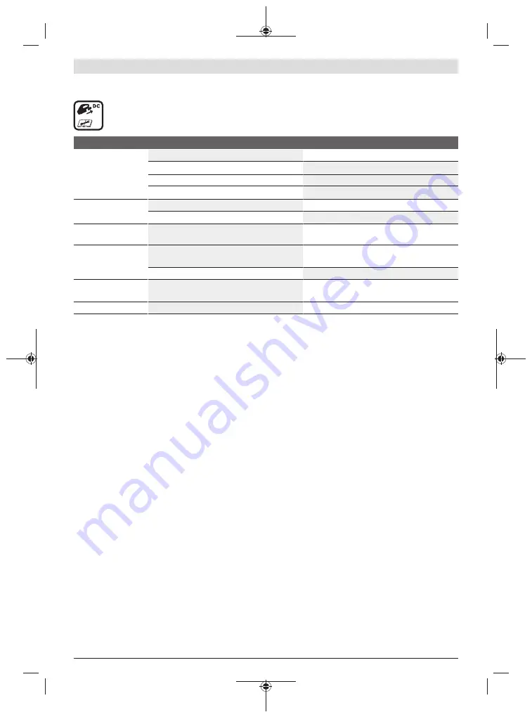 Bosch 06008A0401 Скачать руководство пользователя страница 87