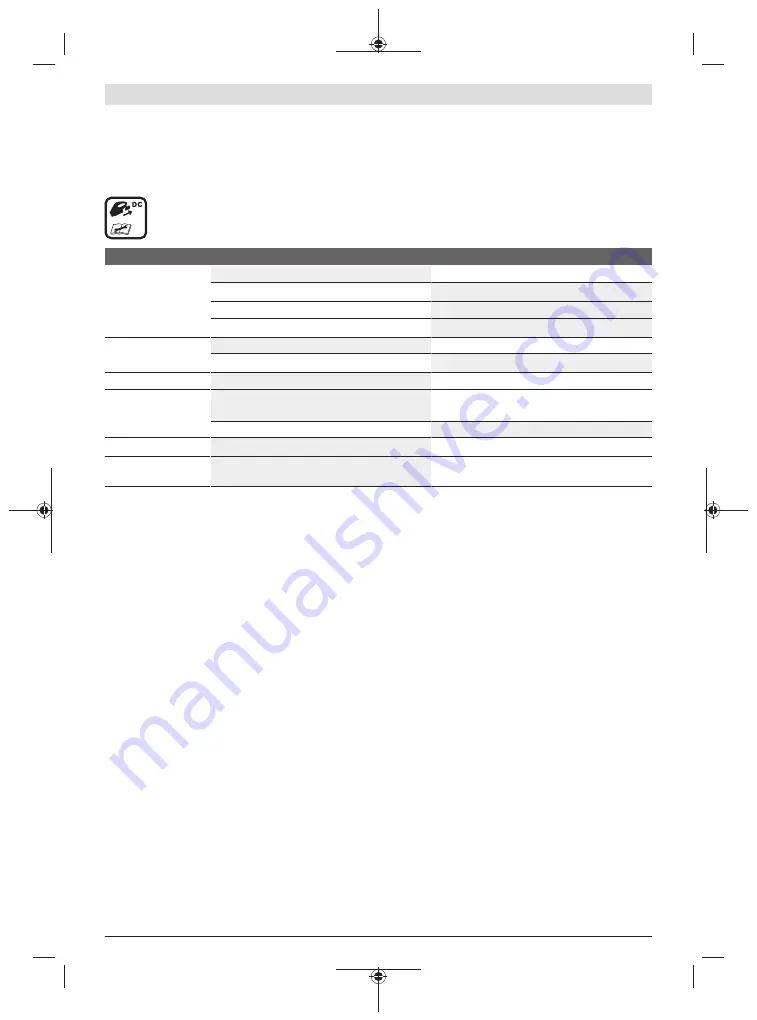 Bosch 06008A0401 Original Instructions Manual Download Page 101