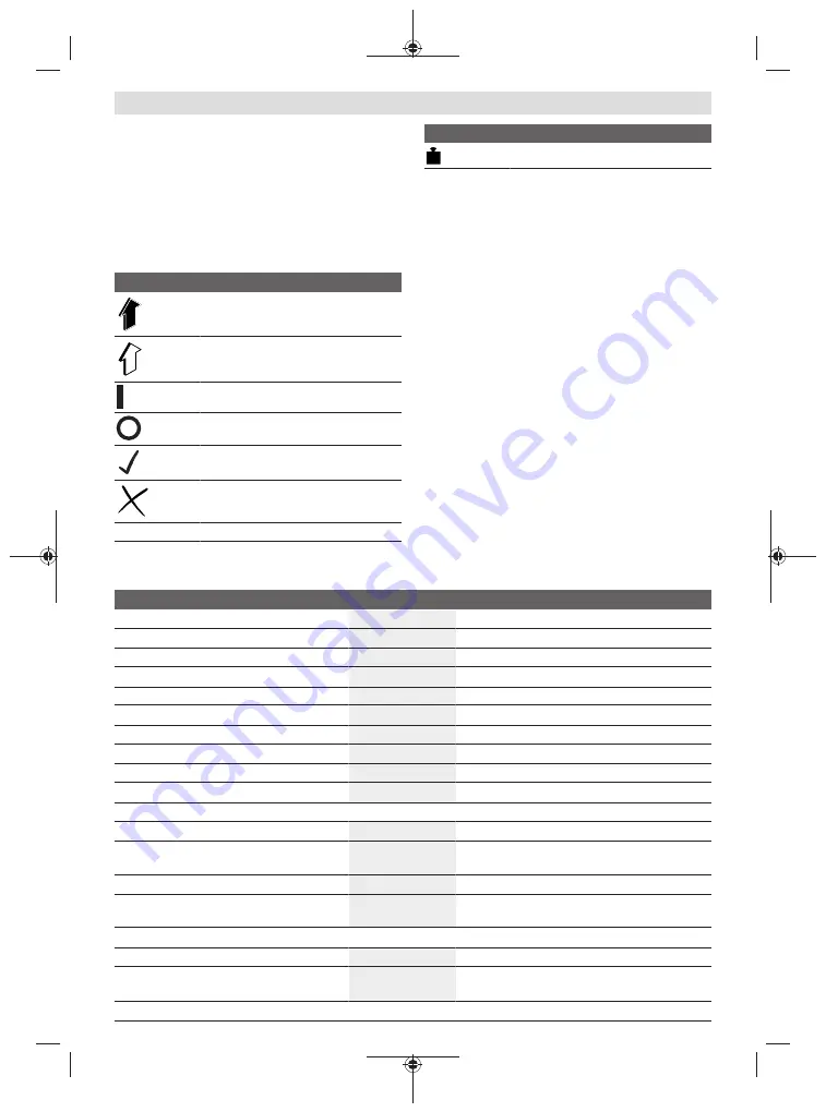 Bosch 06008A0401 Original Instructions Manual Download Page 111