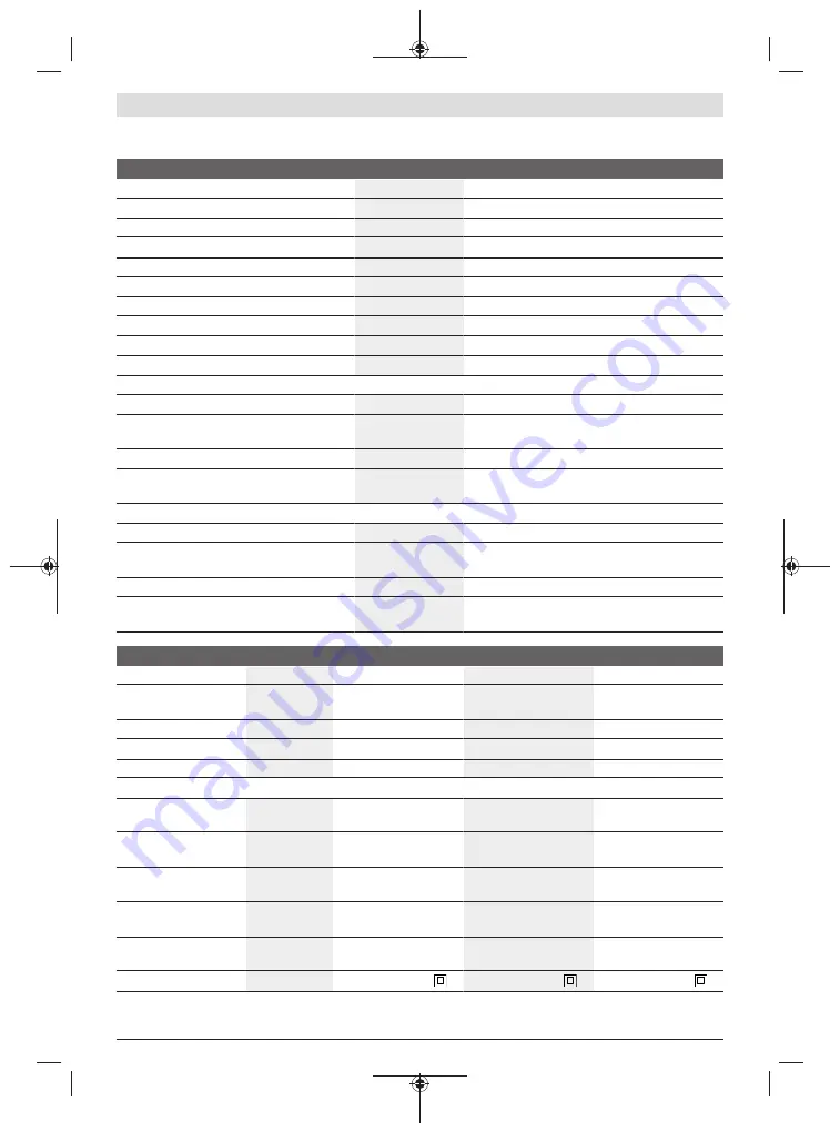 Bosch 06008A0401 Original Instructions Manual Download Page 119