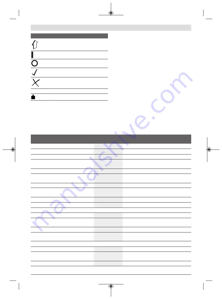 Bosch 06008A0401 Original Instructions Manual Download Page 134