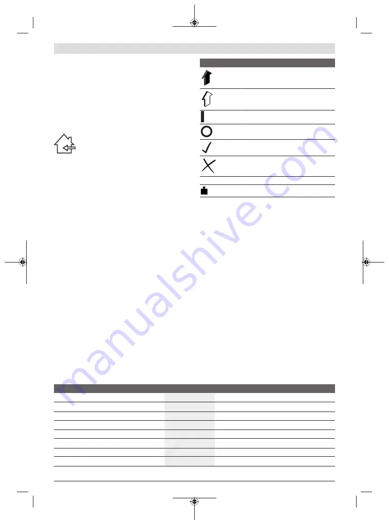 Bosch 06008A0401 Original Instructions Manual Download Page 175