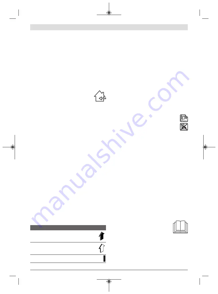 Bosch 06008A0401 Original Instructions Manual Download Page 201