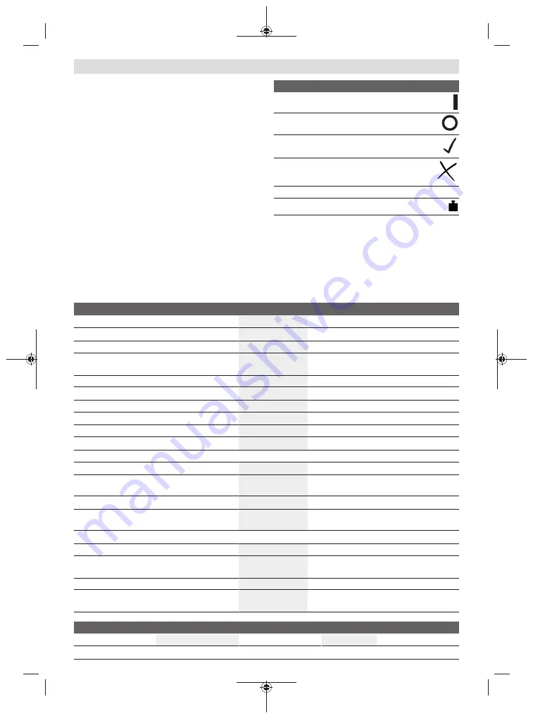 Bosch 06008A0401 Original Instructions Manual Download Page 209