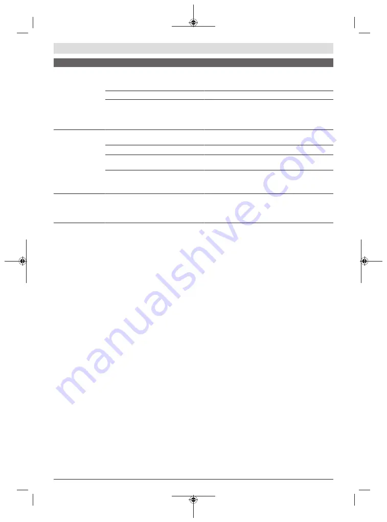 Bosch 06008B0203 Original Instructions Manual Download Page 56