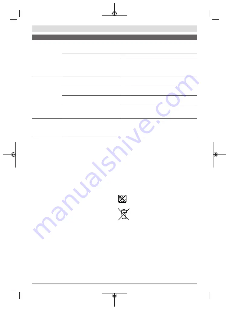 Bosch 06008B0203 Original Instructions Manual Download Page 84