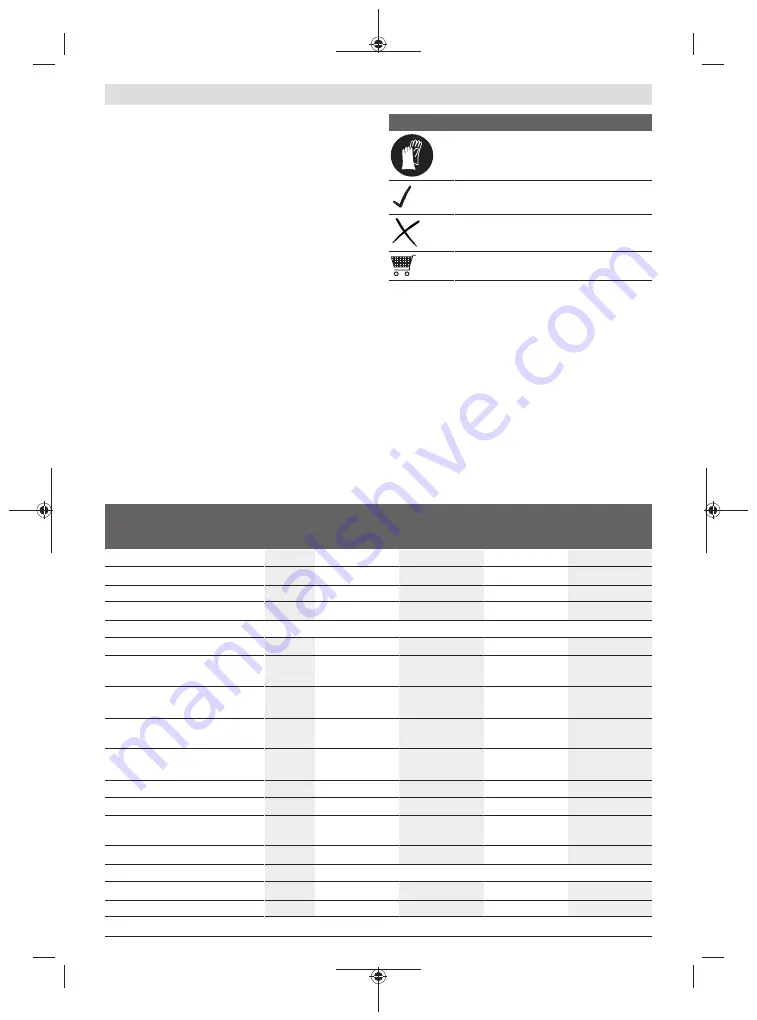 Bosch 06008B0203 Original Instructions Manual Download Page 151