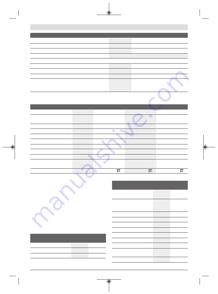 Bosch 06008B6101 Original Instructions Manual Download Page 14