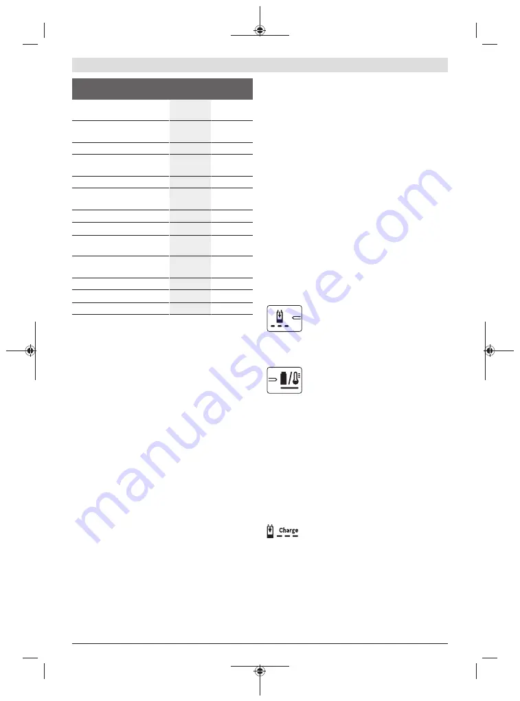 Bosch 06008B6101 Скачать руководство пользователя страница 47