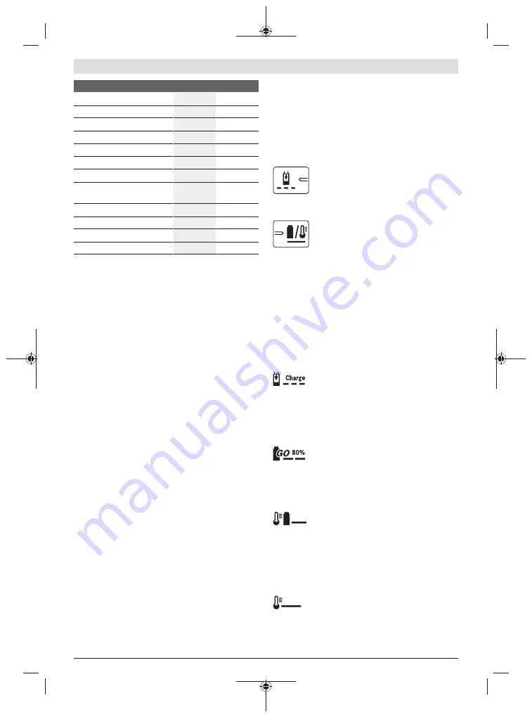 Bosch 06008B6101 Скачать руководство пользователя страница 55