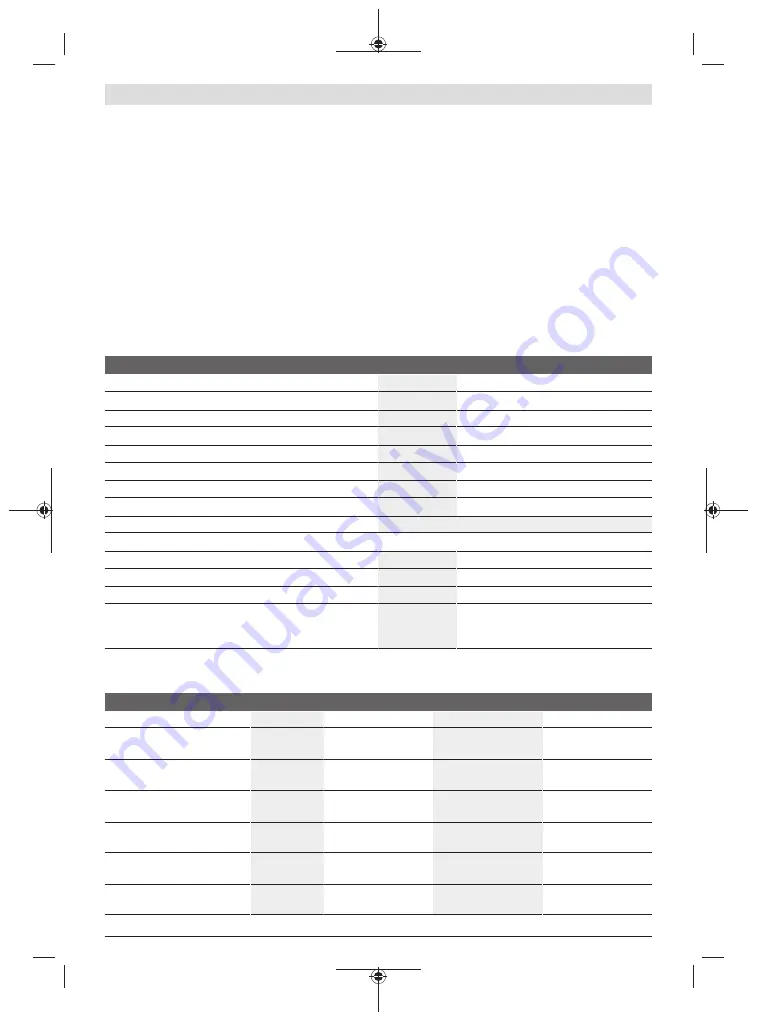 Bosch 06008B6101 Original Instructions Manual Download Page 90