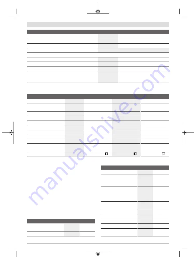 Bosch 06008B6101 Original Instructions Manual Download Page 107