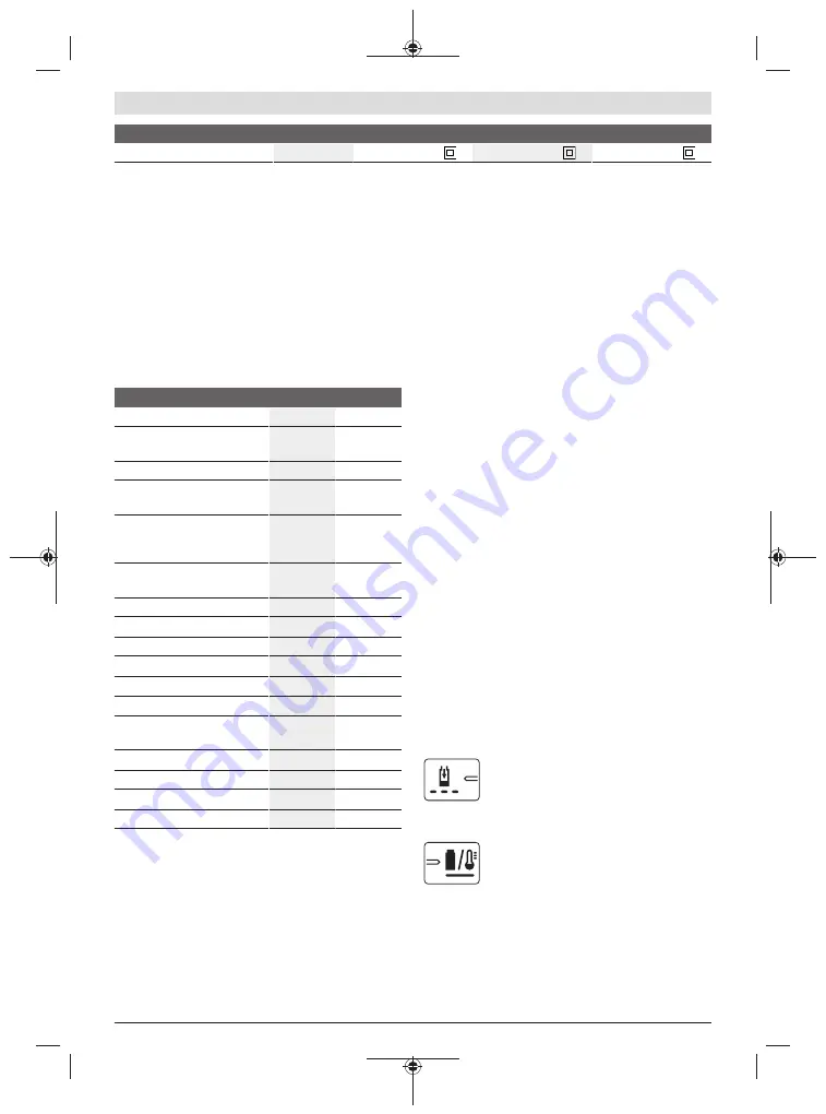 Bosch 06008B6101 Original Instructions Manual Download Page 123