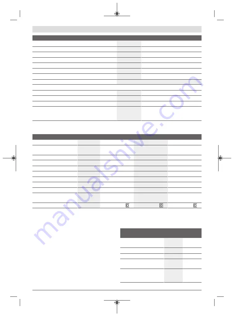 Bosch 06008B6101 Original Instructions Manual Download Page 130